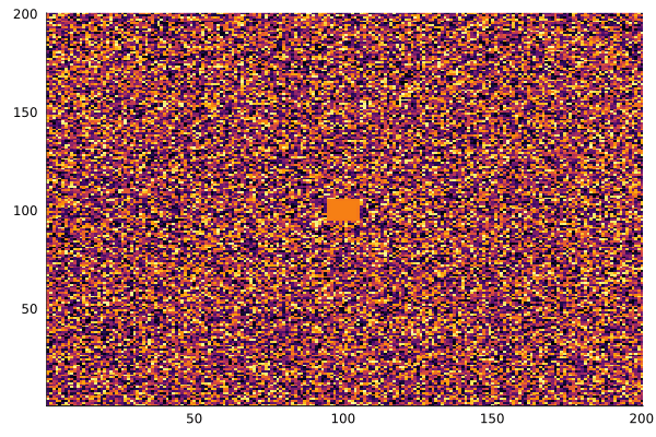 Gray-Scott Animation